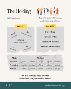 Practices of Presence, Protection, and Release for emotional holding.