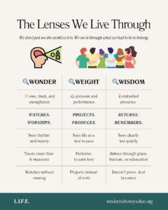 Spiritual lenses of Wonder, Weight, and Wisdom.
