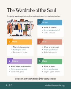 Armor, Mask, Skin, Robes, Rags—5 soul postures.