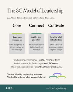 3Cs: Core, Connect, Cultivate.