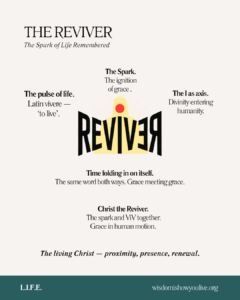 Infographic exploring revival and the spark of life returning to human awareness.