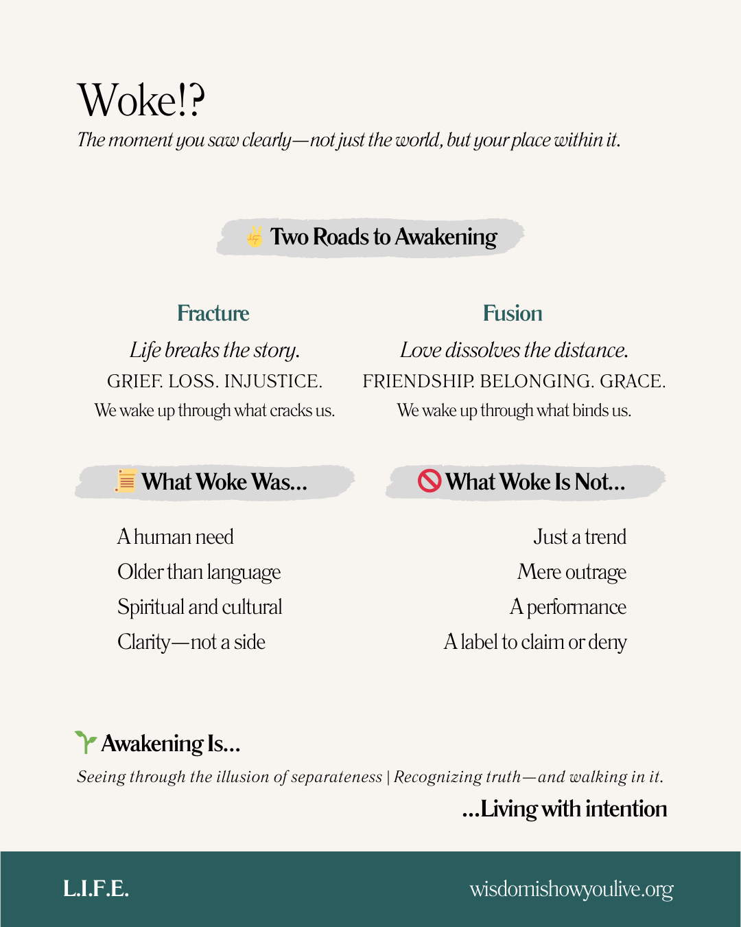 Diagram illustrating the cycle of abstraction, control, communion, and return.