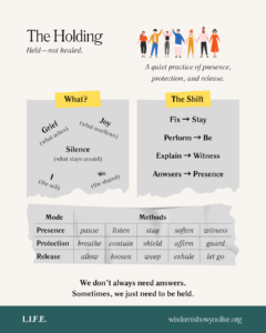 Infographic about presence, care, and holding emotional space for others.