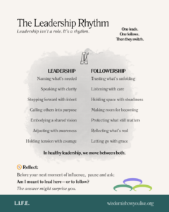 Diagram showing the rhythm between leadership and followership.
