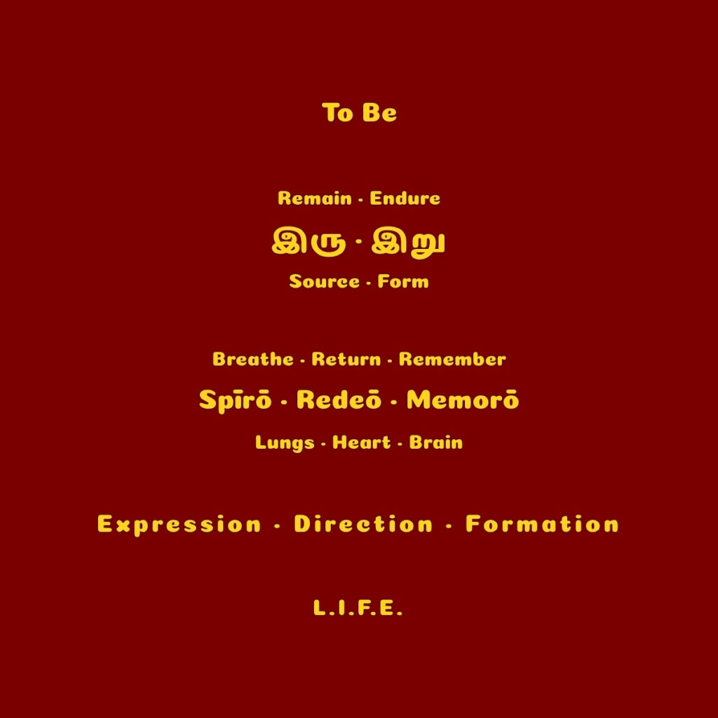 Minimalist red graphic featuring layered philosophical and spiritual phrases in gold text, including Tamil script and Latin-inspired words. The design centers on themes of being, endurance, memory, breath, and formation, ending with “L.I.F.E.” at the bottom.